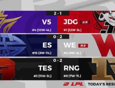 PG平台-秘鲁女足风起云涌，晋级赛场一路高歌