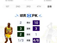 PG电子试玩官网-雄鹿连得15分反超，力挫对手夺胜