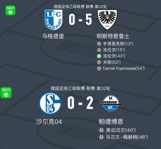 PG平台-关于沙尔克遭遇惨败，遭遇史上最糟糕场面！的信息